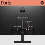 Monitor back panel with HDMI VGA Power