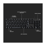 Logitech G413 SE Mechanical Gaming Keyboard Price in Kenya
